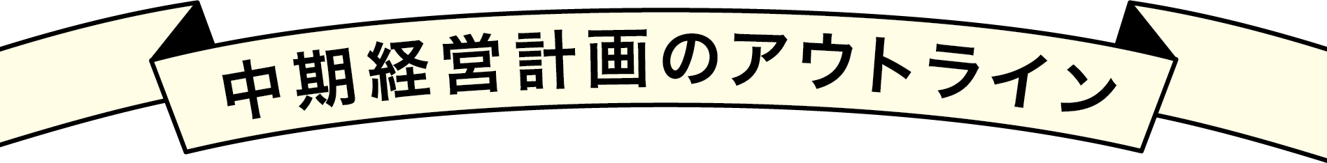 中期経営計画のアウトライン（コーチョー60プラン）